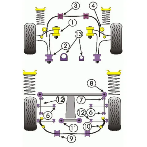 Powerflex Rear Diff Mount Bushings 2002-2007 WRX/STI